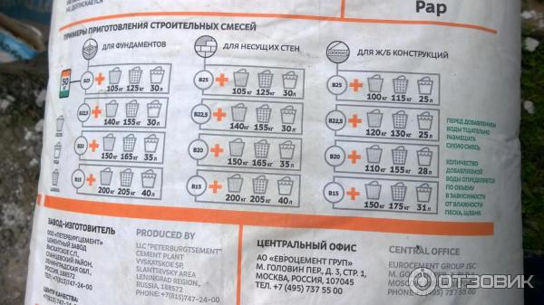 Цемент м500 как разводить пропорции