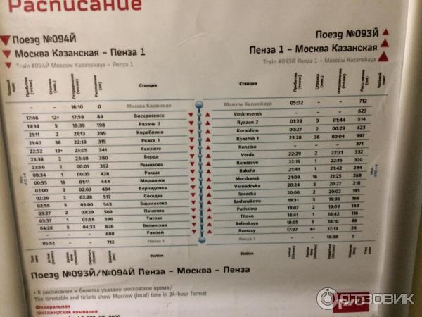 Билеты на поезд москва пенза 1. Расписание поездов Пенза Москва. Расписание поездов Москва. Расписание на остановке. Поезд Москва-Казань расписание остановок.