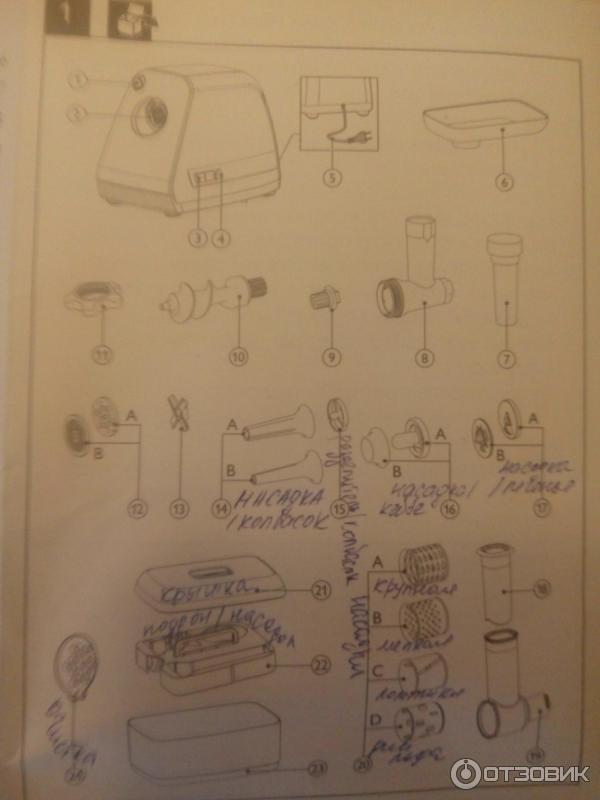 Электрическая мясорубка Philips HR 2728 фото