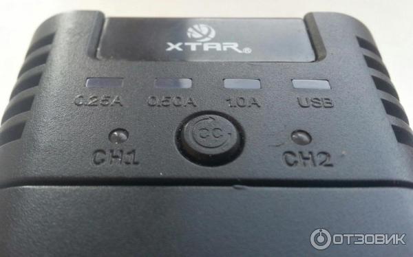 Зарядное устройство XTAR WP2s фото