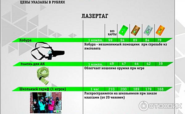 Парк развлечений Точно в цель