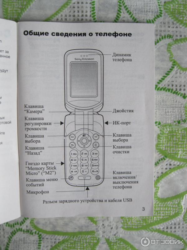 Сотовый телефон Sony Ericsson Z530i фото