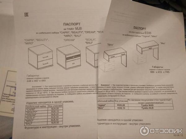 Паспорт изделия мебель образец