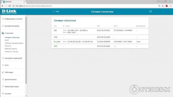 Беспроводной маршрутизатор DWR-921 с поддержкой 4G LTE фото
