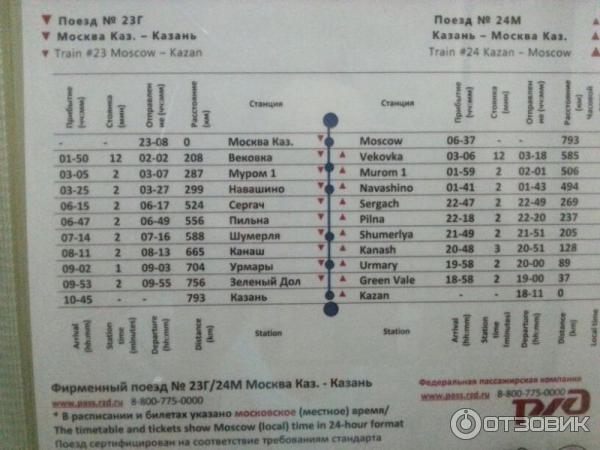 Поезд 204 маршрут следования. Остановки поезда Москва Казань. Расписание поездов Москва Казань. Остановки поезда Москва Казань двухэтажный. Поезд Москва Казань станции остановки.