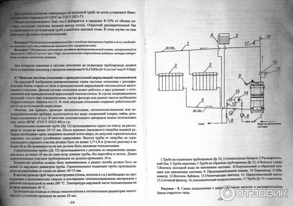 Организация эксплуатации котла