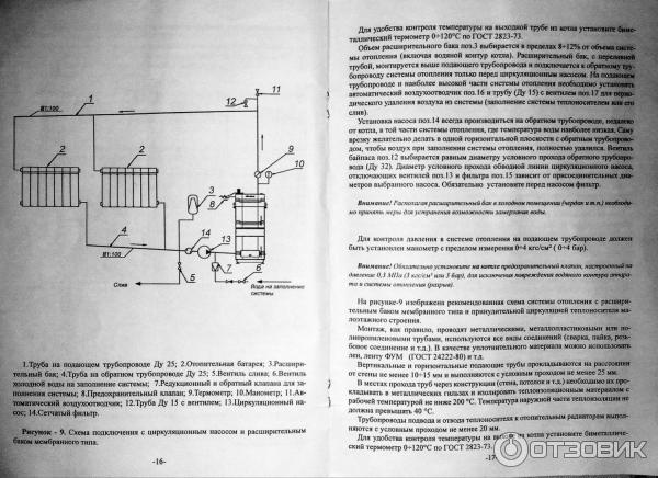 Инструкция