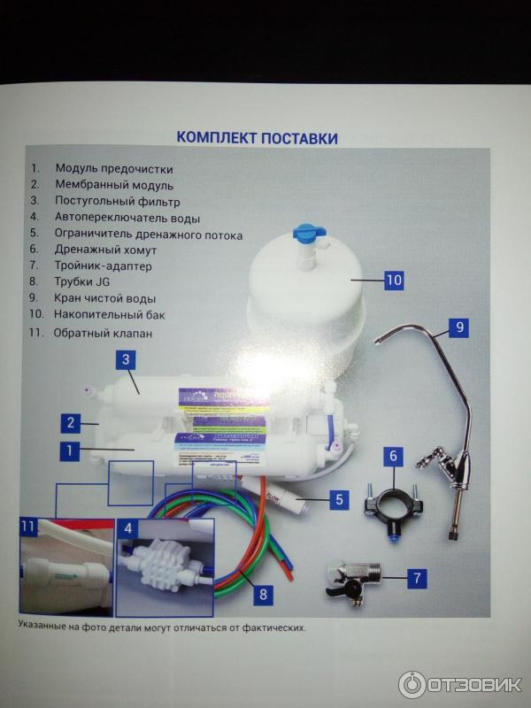 Обратный Клапан Гейзер Купить