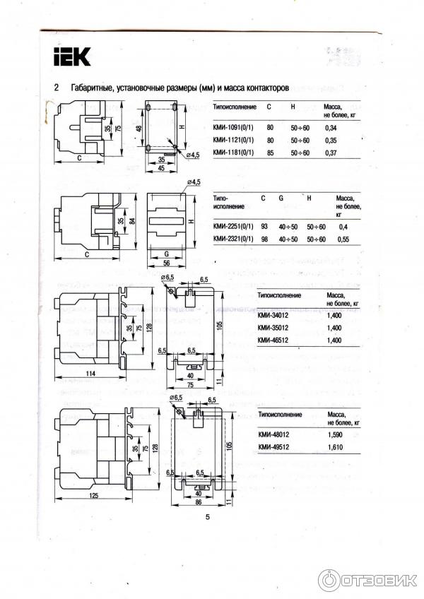 Контактор IEK КМИ - 46512