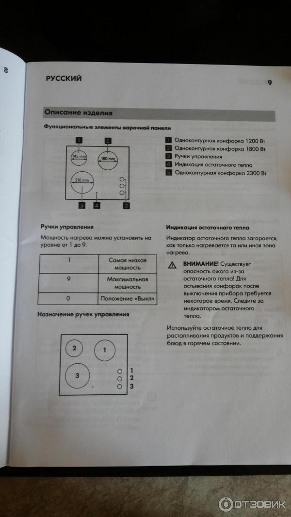 Духовой шкаф икеа лаган инструкция