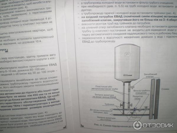 Водонагреватель Atlantic Round VMR 80. Инструкция. Схема подключения.