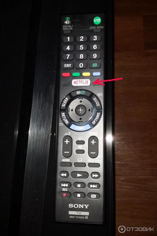 Не реагирует пульт сони. Пульт сони бравиа кнопки. Не реагирует пульт сони. Пульт sony rmf-tx600. Не реагирует пульт сони.