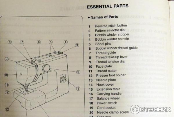 Как разобрать машину джаноме Отзыв о Швейная машина Janome JS 1004 Прекрасно зарекомендовала себя.