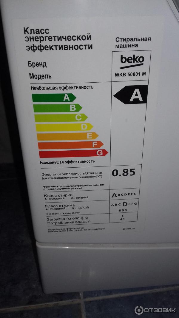 Лучший класс энергопотребления стиральной машины. Веко WKN 51011 M режимы стирки. Классы стиральных машин. Классы отжима стиральных машин. Класс энергопотребления стиральных машин.
