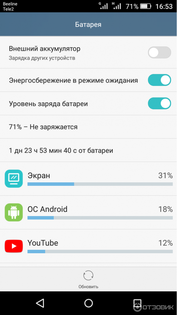 Смартфон Huawei Honor 4С Pro фото