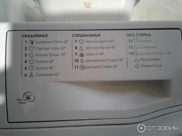 Как разобрать стиральную машину ariston wml 705
