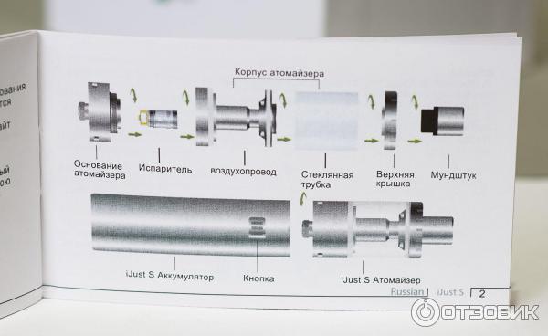 Отзывы о Электронная сигарета Eleaf iJust 2