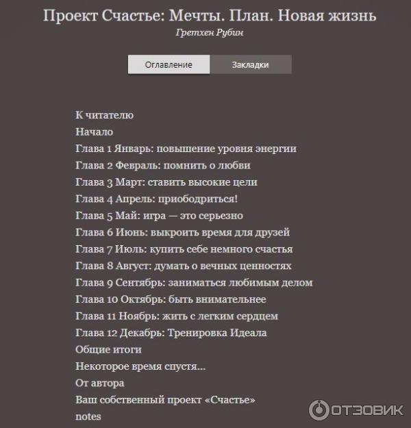 Проект счастье мечты новая жизнь Отзыв о Книга "Проект счастье. Мечты. План. Новая жизнь" - Гретхен Рубин В некот