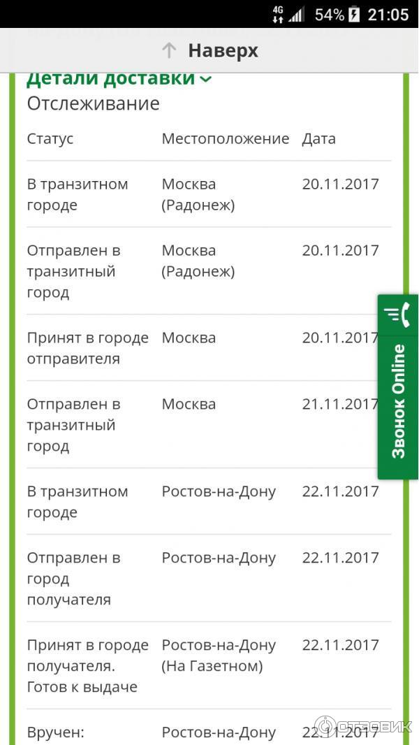 Сдэк посылка до екатеринбурга. Этапы доставки посылки СДЭК. СДЭК маршрут посылки. Статусы отправления СДЭК. Статусы посылок СДЭК.