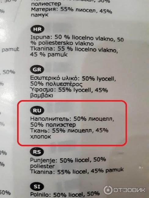 Одеяло Ikea Родтоппа