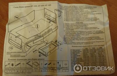 Детская кровать дельфин инструкция по сборке