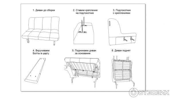 Как собрать аккордеон схема. Схема сборки кресла кровати аккордеон. Диван-кровать аккордеон 800 массив схема сборки. Диван аккордеон чертеж сбоку. Схема сборки дивана аккордеон.