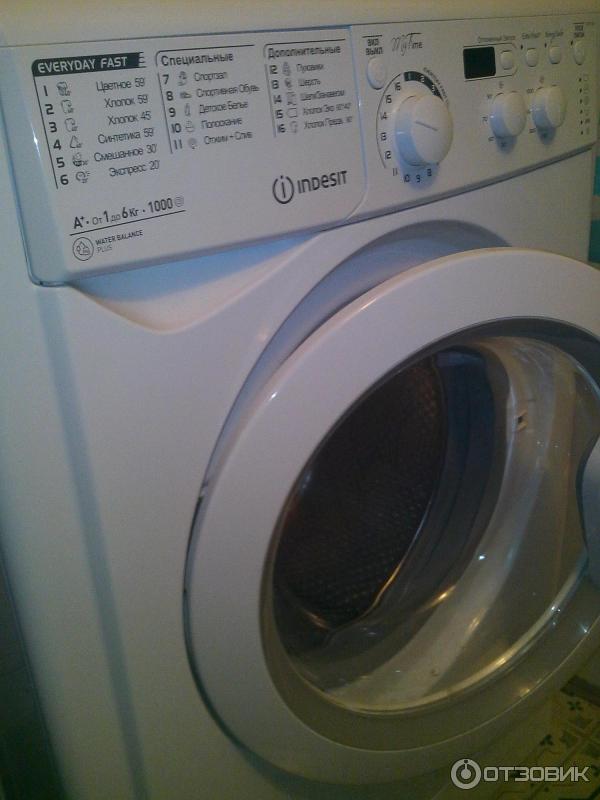 Отжим на стиральной машине. Extra wash на стиральной машине что это. Candy simply-fi стиральная машина. Старт пауза в стиральной машине candy. Индезит стиральная машина с паром.