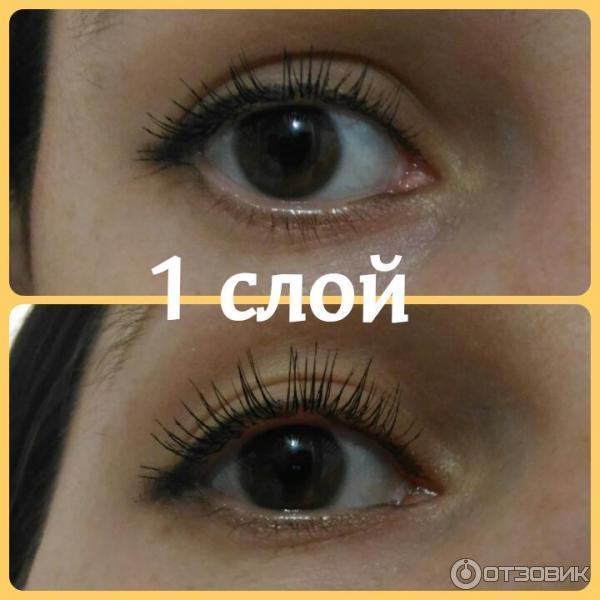 Тушь для ресниц Eveline Cosmetics Volumix Fiberlast фото