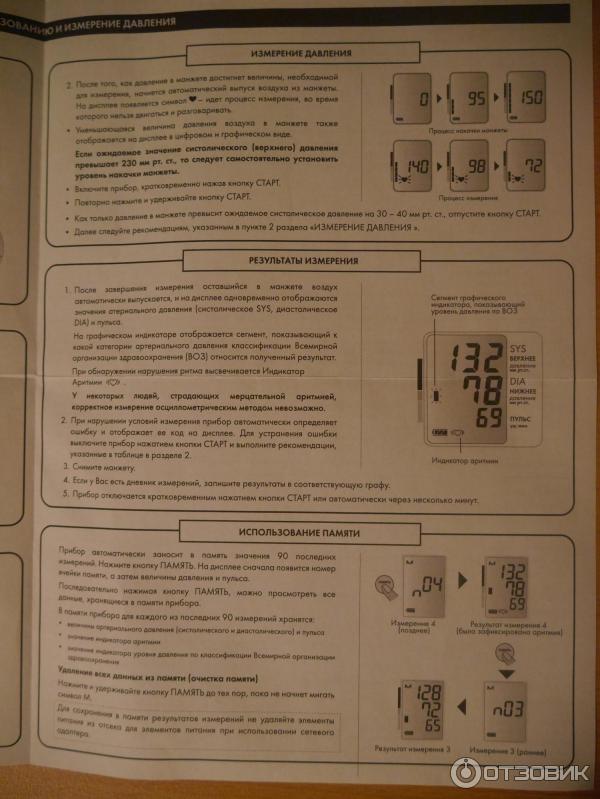 Тонометр автоматический A&D Medical UA-777 фото