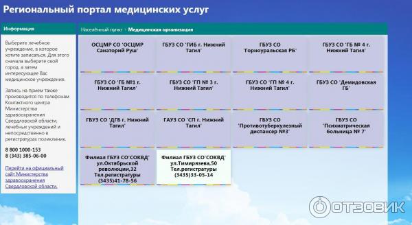 Запись к врачу Свердловская область