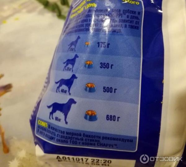 Отзыв о Корм для собак Chappi Очень хороший и практичный подарок.