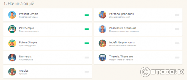 Lingualeo.ru - изучение английского языка фото