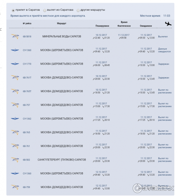 Самолет Саратов Москва Расписание Цена