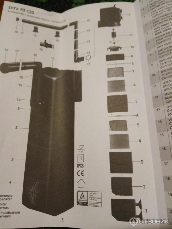 Фильтр аквариумный внутренний Sera Fil до 120 л фото