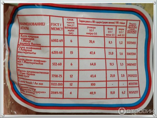 Крупа гречневая Ядрица КСК Бакалейные продукты фото