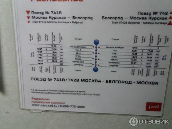 Поезд 557 москва