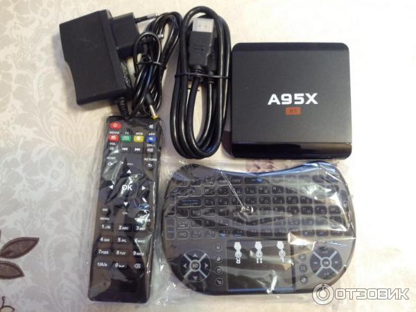 Инструкция для NexBox A95X Pro S905w