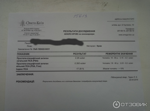 Омикс от простатита. Препарат омикс от простатита.