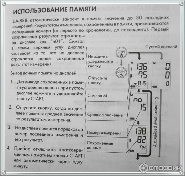 Автоматический тонометр A&D UA-888 фото