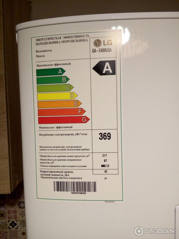 Lg Ga E409uqa Ручка Купить